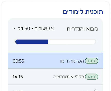 תמונת דוגמא לתפריט ניווט בקורס